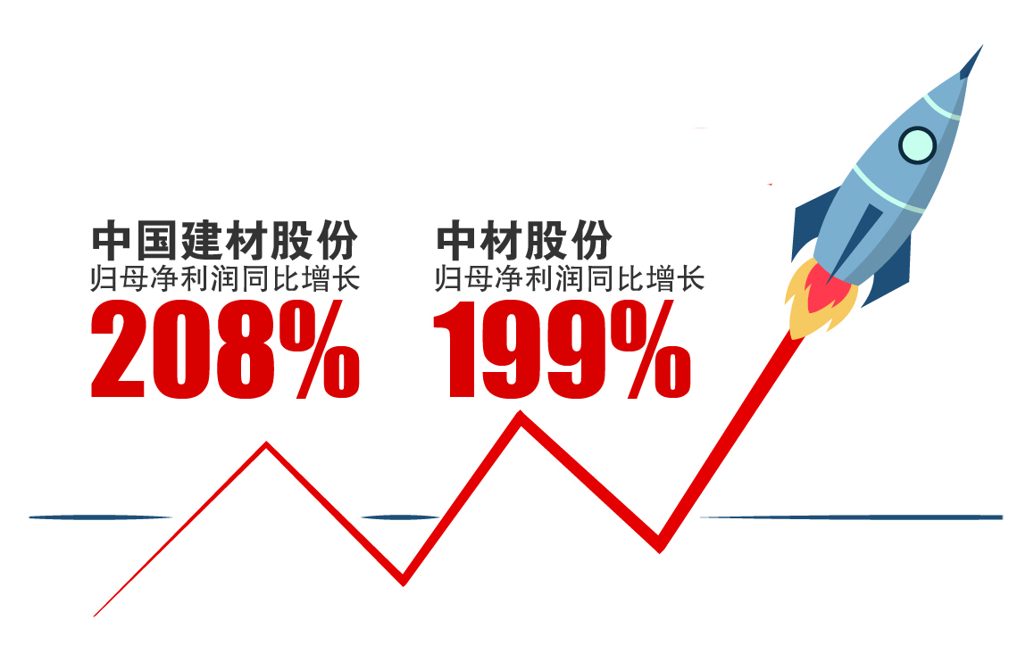 云顶集团3118(中国)官方网站