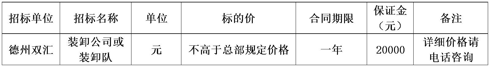 德州金狮贵宾会装卸.jpg