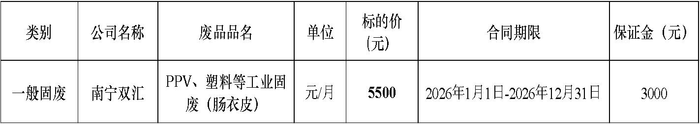 南宁金狮贵宾会固废.jpg